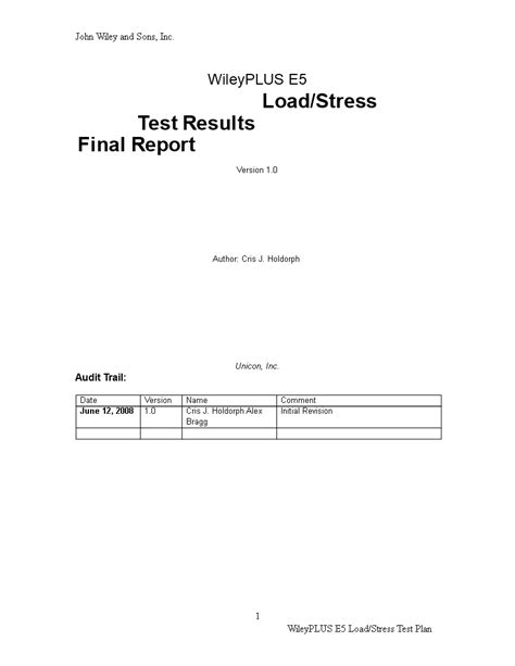sakai dli|dli oda test.
